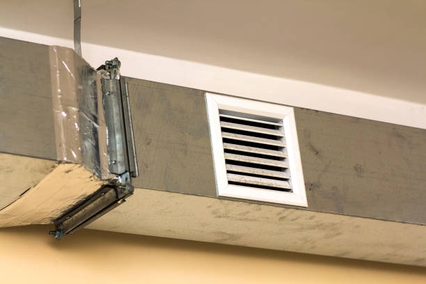HVAC System Cleaning in ID